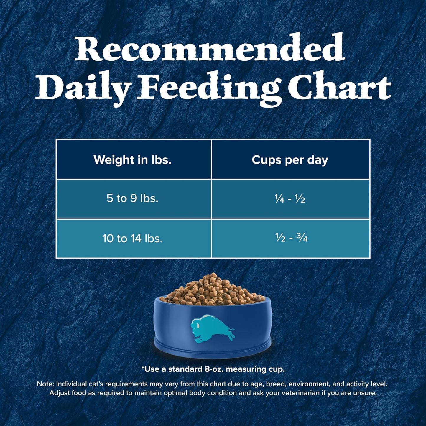 Blue Buffalo Wilderness High Protein Grain Free, Natural Adult Dry Cat Food